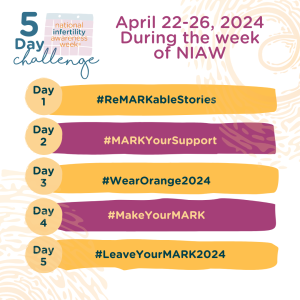 NIAW Week 2024